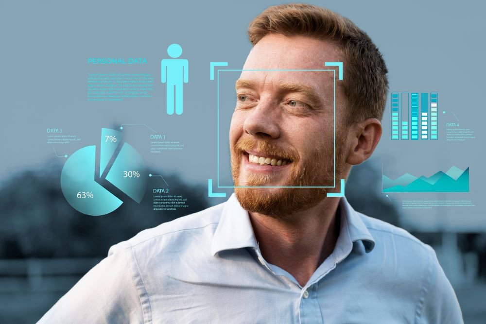 User Behavior Analysis service in london